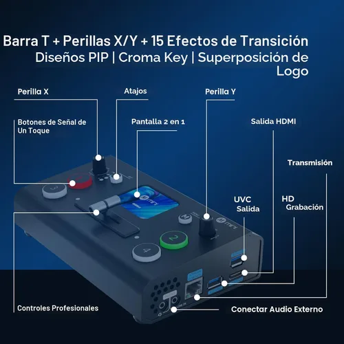 Vista 6 de RGBlink Mini V3 Conmutador de Video con Características Personalizables a través de la Nube TAO – Conmutador HDMI 4K, Pantalla Táctil de 2.1