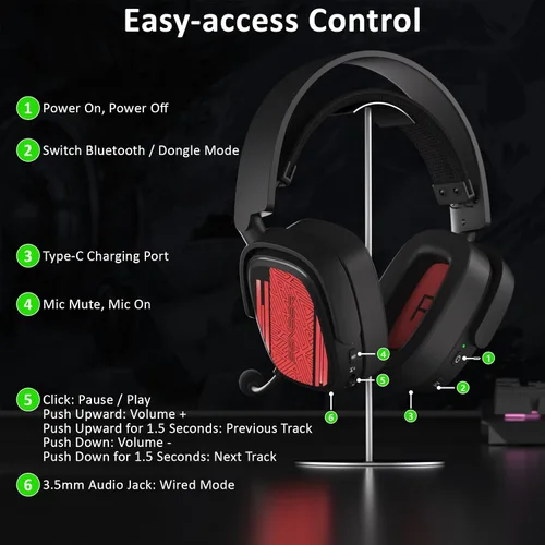 Vista 8 de SENZER X100 Auriculares inalámbricos para juegos para PS5 PS4 PC Switch Bluetooth Gaming Auriculares con micrófono - Sonido superior en el juego