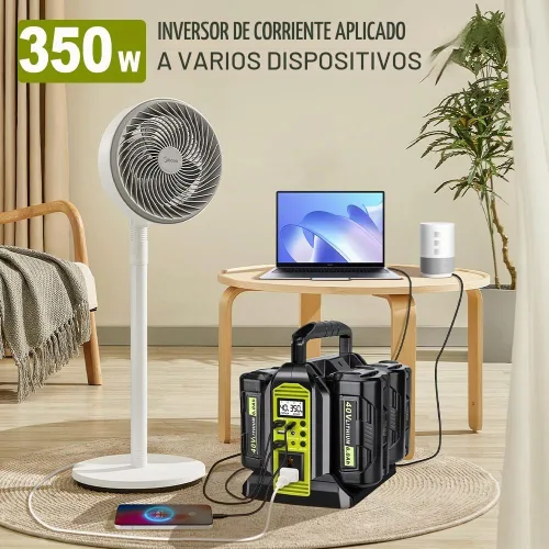 Vista 5 de Inversor de corriente de 350 W compatible con batería Ryobi de 40 V, 4 puertos CC 40 V a CA de 110 ~ 120 V, inversor de batería de onda sinusoidal