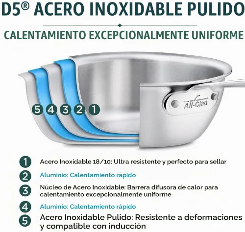 Vista 4 de All-Clad Sartén esencial de acero inoxidable d5 de 6 cuartos de galón con tapa [cocina]