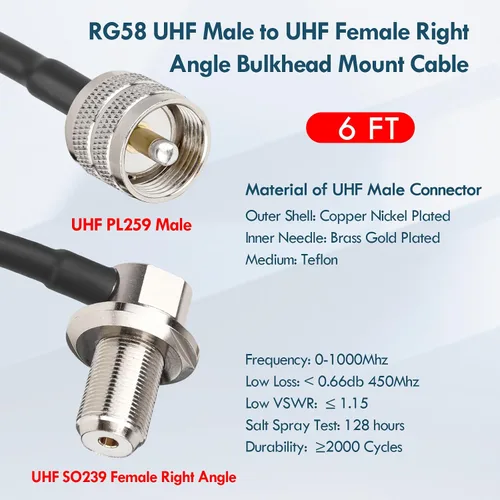 Vista 2 de MOOKEERF RG58 UHF PL259 macho a SO239 hembra de ángulo recto Cable coaxial de montaje en mamparo – Extensión de antena CB de 6 pies para vehículo