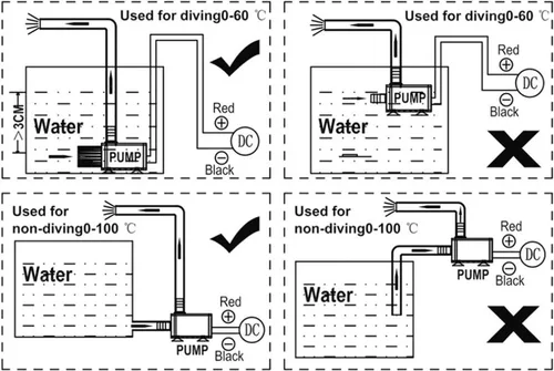 Vista 9 de Bomba de agua sumergible, CC 12 V 10 W 400L Lift QR50H Bomba sumergible para fuente pequeña para acuario tasa ajustable, bomba de fuente, fuente