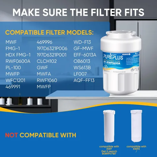 Vista 2 de PUREPLUS Filtro de agua para refrigerador RWF0600A para GE MWF, paquete