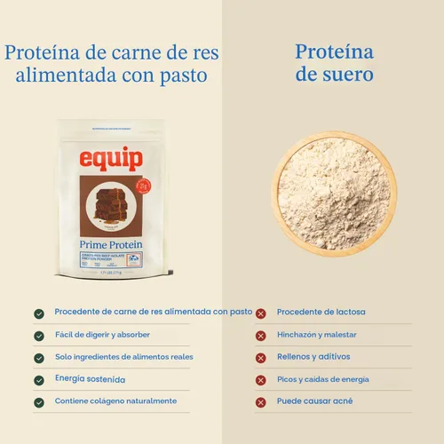 Vista 3 de Equip Foods Prime Protein Powder Mantequilla de maní y proteína Prime en polvo Chocolate
