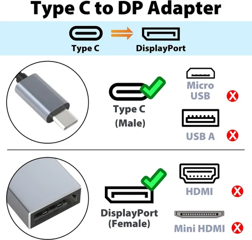 Vista 8 de Cyberguys Adaptador USB-C a DisplayPort, 4K 60Hz para monitores