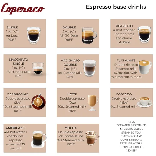 Vista 4 de Coperaco Supremo colombiano, café en grano entero, rico - cuerpo completo, perfil de taza que suele ser jugoso, afrutado y complejo, caramelo