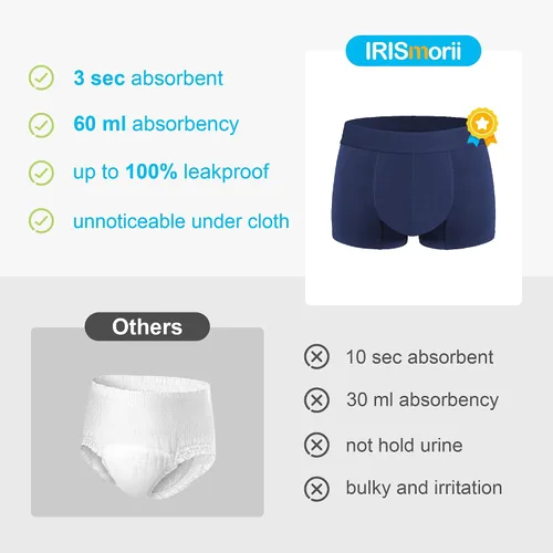 Vista 3 de Calzoncillos tipo bóxer para incontinencia para hombre, lavable, a prueba de fugas, absorbente, protección contra fugas urinarias, paquete de 3 3