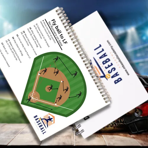 Vista 2 de Guía de entrenamiento de béisbol y softbol juvenil - 40 situaciones defensivas con posicionamiento y roles del jugador - Libro de jugadas