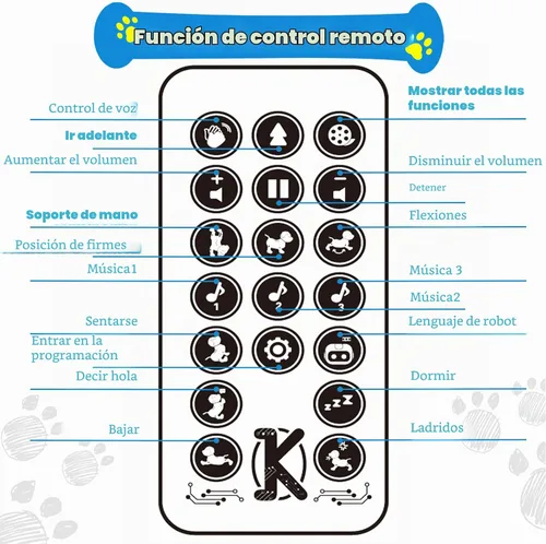 Vista 8 de yiman Perro Robot de Juguete con Control Remoto – Perro Robot Inteligente Programable para Niños de 3+, Juguete de Mascota Electrónico con Baile