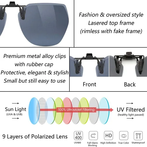 Vista 2 de CAXMAN Gafas de sol polarizadas con clip para mujer, sobre gafas graduadas, estilo polígono