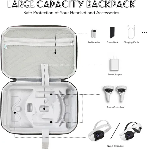 Vista 3 de GOYERRNES Funda de transporte para auriculares de realidad virtual para OculusMeta Quest 2, funda portátil de viaje duro versión Elite compatible