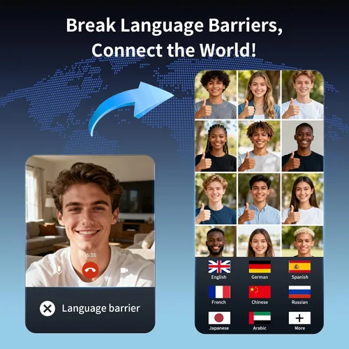 Vista 8 de Auriculares de traductor AI 4 en 1, audio de alta fidelidad, diseño de oreja abierta, 164 idiomas Latest AI Bluetooth Translation Earbuds,No Negro