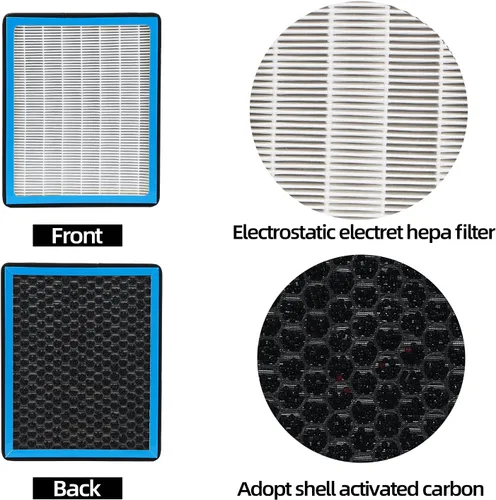 Vista 4 de Filtro de aire de cabina CF12150, repuesto FL3Z19N619A con carbón activado compatible con Ford Expedition/F150/F250/F350/F450/F550 SUPER DUTY