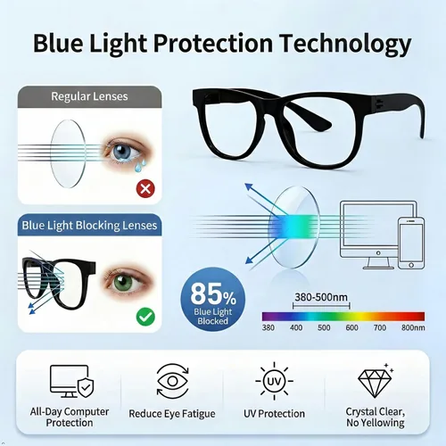 Vista 7 de Eyekepper Blue Light Glasses Men Women, Large Black Eyeglasses