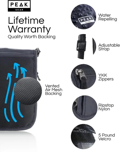 Vista 5 de Peak Gear RFID Travel Pouch with Theft Protection and Lost & Found Service