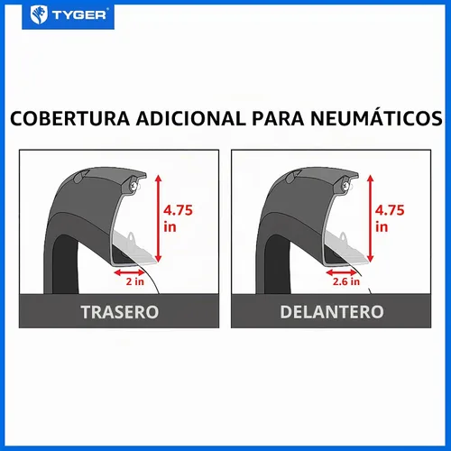 Vista 9 de Tyger Auto Fender Flare compatible con Dodge Ram 1500 2009-2018; 2019-2024 Classic (no compatible con R/T Rebel Warlock), estilo remachado de pernos