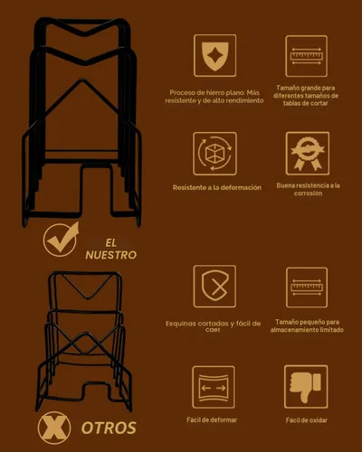 Vista 3 de SUNFICON Estante para Tabla de Cortar Organizador de Tabla de Cortar Soporte Organizador para Encimera de Cocina Estante Organizador para Ollas