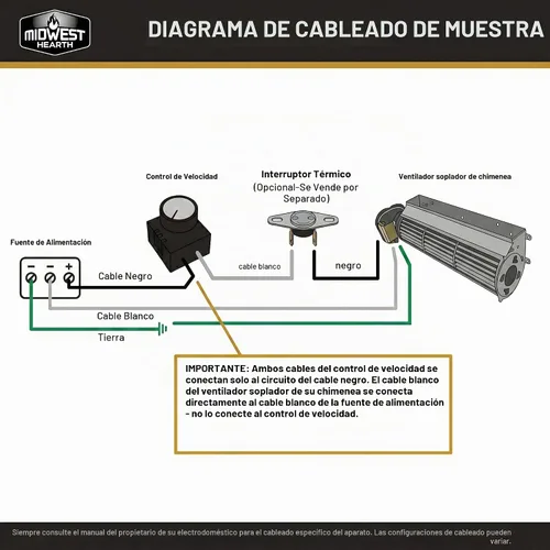 Vista 3 de Kit de control de velocidad de ventilador Midwest Hearth Sopladores para chimenea y estufa Controlador de velocidad variable con botón