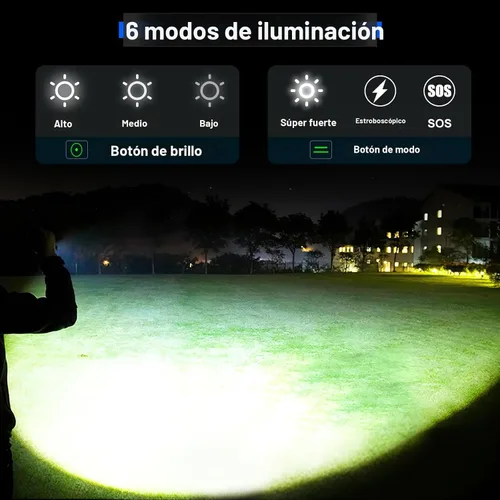 Vista 3 de Linternas LED recargables de 1520,000 lúmenes altos, linterna de alta potencia súper brillante, linterna táctica de mano con impermeable, 6 modos