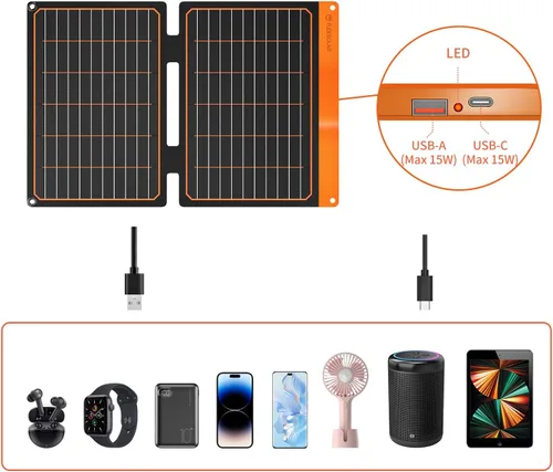Vista 3 de Cargador de panel solar pequeño de 20 W, 5 V, USB-A, USB-C, plegable, portátil, ligero, ETFE, panel de energía de emergencia, IP67, impermeable