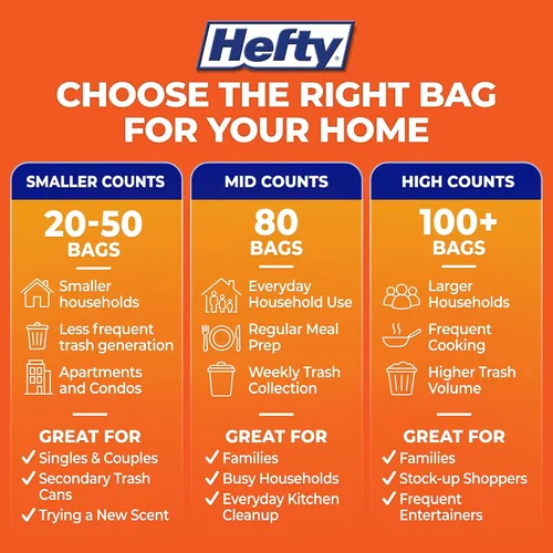 Vista 6 de Hefty - Bolsas de basura para cocina, altas, ultrarresistentes, aroma a cítricos, de 13 galones, 40