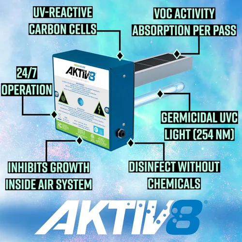 Vista 2 de Fresh-Aire UV AKTIV8 Sistema de tratamiento de aire activo en conducto, lámpara dual de 2 años