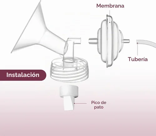 Vista 9 de Accesorios para extractor de leche Spectra S1 S2 9 Plus SG y 10 piezas conjunto