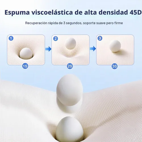 Vista 3 de AIRSKY Almohadas refrescantes de espuma viscoelástica, almohadas de alivio Almohada cervical ergonómica para dormir de lado y espalda, almohada