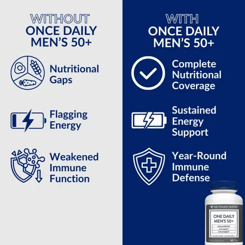 Vista 7 de The Vitamin Shoppe Brand One Daily - Multivitamínico multimineral para hombres con magnesio, zinc, calcio y más, estrés energético y apoyo