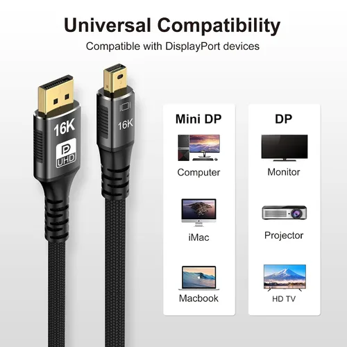 Vista 8 de Mini DP a DisplayPort 2.1 16K Cable 2M 6.6FT 8K (7680x4320) @120Hz 4K @240Hz DP 1.4 2.0 Transmisión bidireccional Display Port a Mini DisplayPort