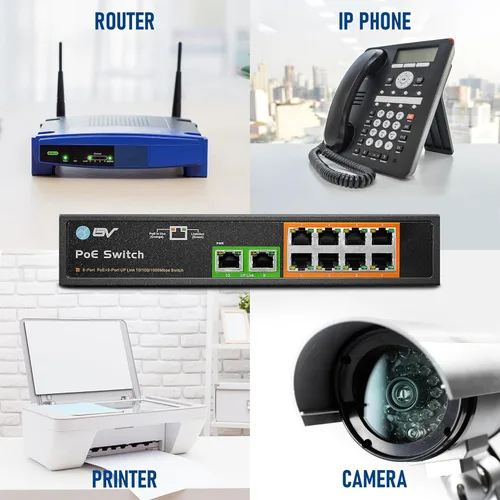 Vista 8 de BV -Tech 8 puertos Gigabit PoE+ con 2 Enthernet Uplink, 130W, 802.3af/at POE-SW802G