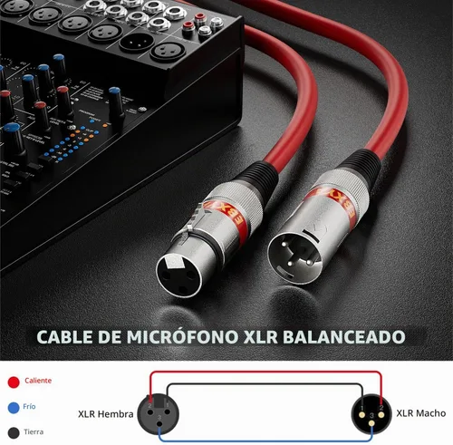 Vista 2 de EBXYA Cable XLR de 2 pies, paquete de 10 unidades, 3 pines, cable de micrófono XLR equilibrado macho a hembra, adecuado para mezclador de audio 10