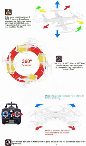 Vista 2 de Syma X5C, cuadricóptero equipado con cámaras HD, Gyro de 6 ejes 2.4 G