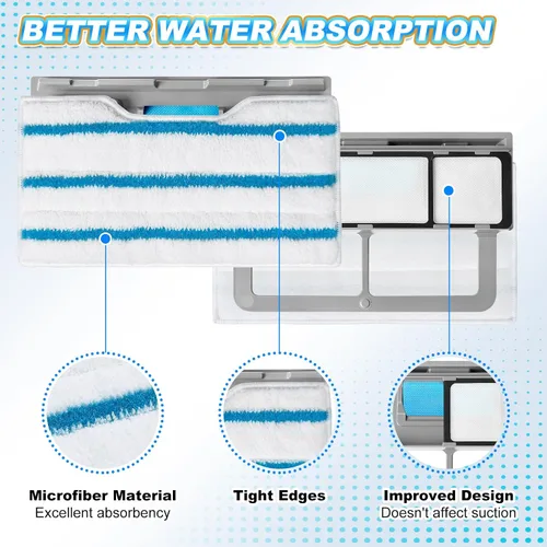 Vista 3 de KEEPOW Recambios de almohadillas reutilizables compatibles con Shark VACMOP Paquete de 4+2+1 (azul/blanco)
