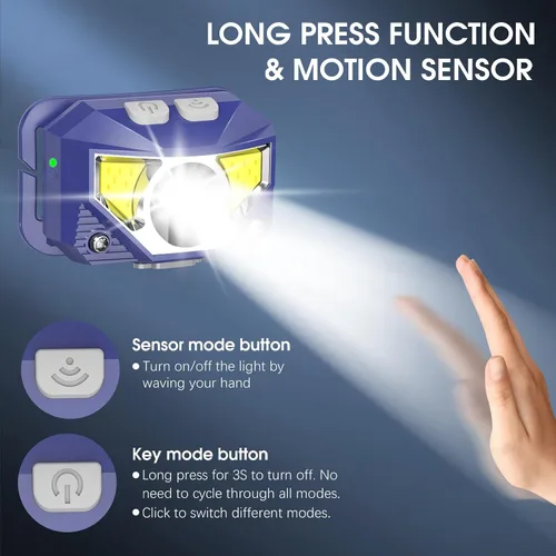 Vista 3 de LHKNL Linterna Frontal, Lúmenes LED Ultra Brillante Recargable con Luz Blanca y Roja, Paquete de 2 Lámparas de Cabeza Impermeables con Sensor