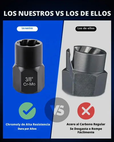 Vista 7 de Orion Motor Tech Juego de herramientas de extracción de tuercas y pernos de impacto, kit de herramientas para remover tuercas y pernos rayados