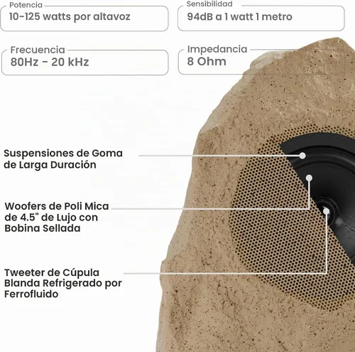 Vista 8 de Theater Solutions 2R4S - Juego de 2 altavoces de piedra arenisca para exteriores, patio, piscina, spa