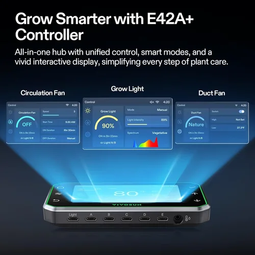 Vista 6 de VIVOSUN Smart Pro - Kit de tienda de cultivo de 2 x 2 pies, 1 planta, control automático integrado con WiFi con GrowHub E42A+, luz LED