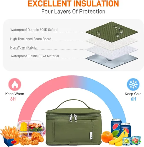 Vista 3 de NOL Natural Organic Lifestyle Bolsa de almuerzo pequeña Mini lonchera Bolsa de almuerzo aislada para hombres/mujeres A prueba de fugas Bolsa térmica