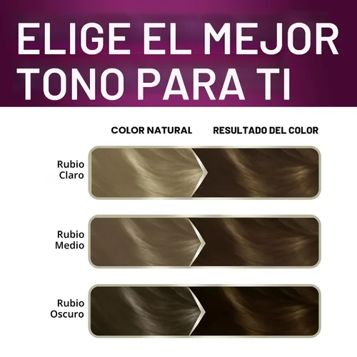 Vista 8 de Schwarzkopf con queratina color para el cabello