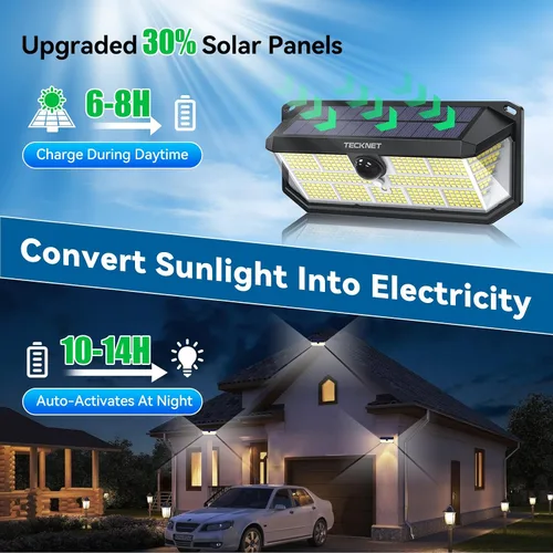 Vista 2 de TECKNET 495 luces LED solares para exteriores, impermeables, IP66, gran angular de 300° y 3 modos de iluminación, sensor de movimiento, luces
