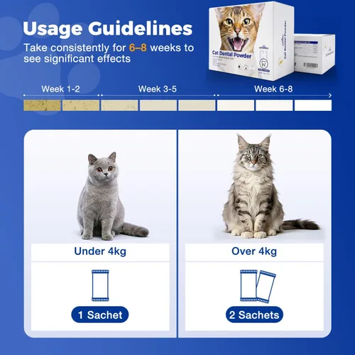 Vista 7 de Polvo dental para gatos, refresca el aliento, elimina la placa y el sarro, previene enfermedades de las encías, ingredientes totalmente naturales