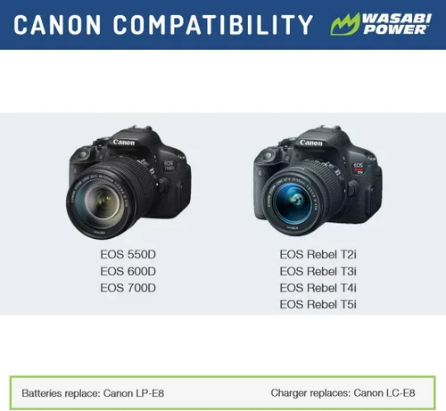Vista 2 de Wasabi, baterías y cargador para Canon LP-E8