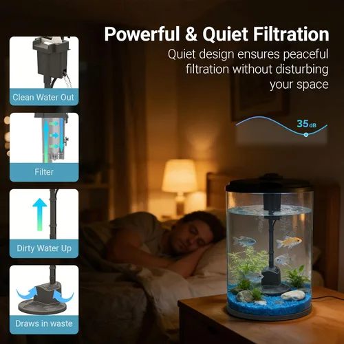 Vista 3 de Koller Products Acuario 360 de 3 galones con iluminación LED (7 opciones de color) y filtro de potencia, ideal para una variedad de peces