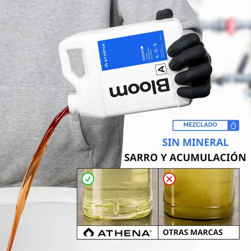 Vista 7 de Athena Blended Line - Kit de iniciación de nutrientes Solución completa de nutrientes y fertilizantes de 8 partes
