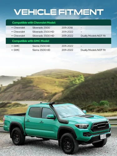 Vista 3 de YHTAUTO 8x180mm Separadores de Rueda 1.5 Pulgadas Compatible con Modelos Chevrolet, GMC, 2011-2022 Silverado Sierra 2500 3500 HD, Separadores