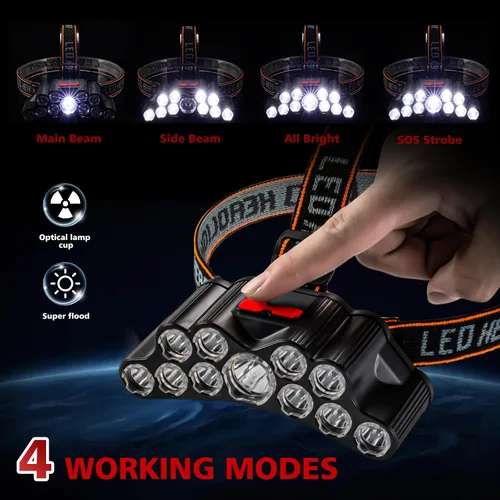 Vista 5 de Linterna frontal recargable, 22000 lúmenes altos, 11 luces de cabeza para frente, IPX5 impermeable, lámparas de cabeza LED súper brillantes