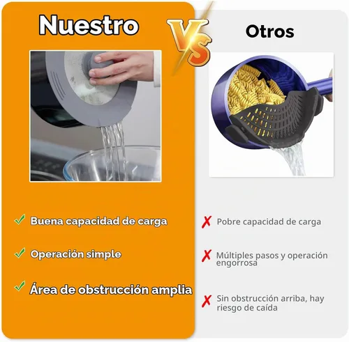 Vista 4 de Tapa de filtro templado para olla de pasta, olla de sopa con borde de silicona resistente al calor, tapas universales para verter agua, aceite Negro