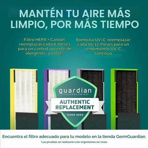 Vista 4 de GermGuardian Purificador de aire HEPA – Purificador de aire para habitación grande para dormitorio, oficina, dormitorio y hogar – Filtros de caspa