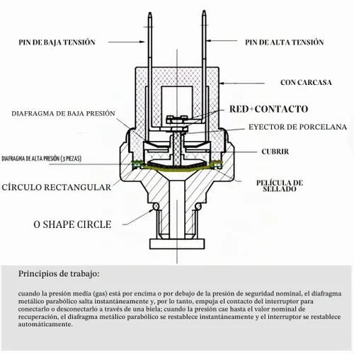 Vista 7 de Interruptor de presión de aire 85-100 PSI 1/8"-27 NPT DC 24V 12V Compresor de aire 100PSI DC